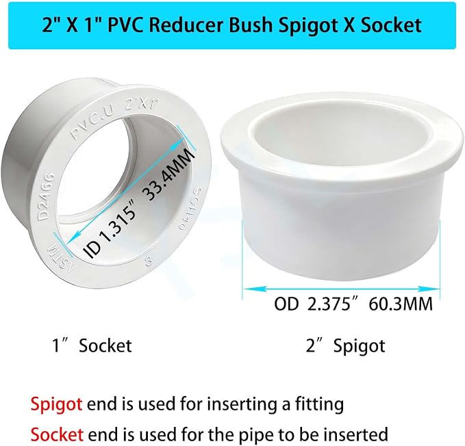 YSIL 6Pack 2" X 1" PVC Reducer Bushing Fitting | PVC Pipe Reducer Bush - Image 2