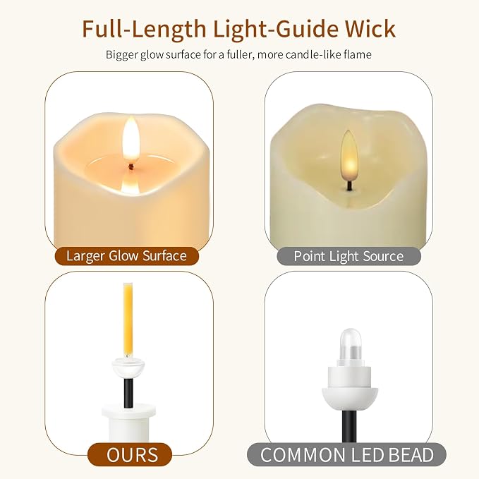 ANGELLOONG Battery Candles Flickering Flameless Candles - Image 2