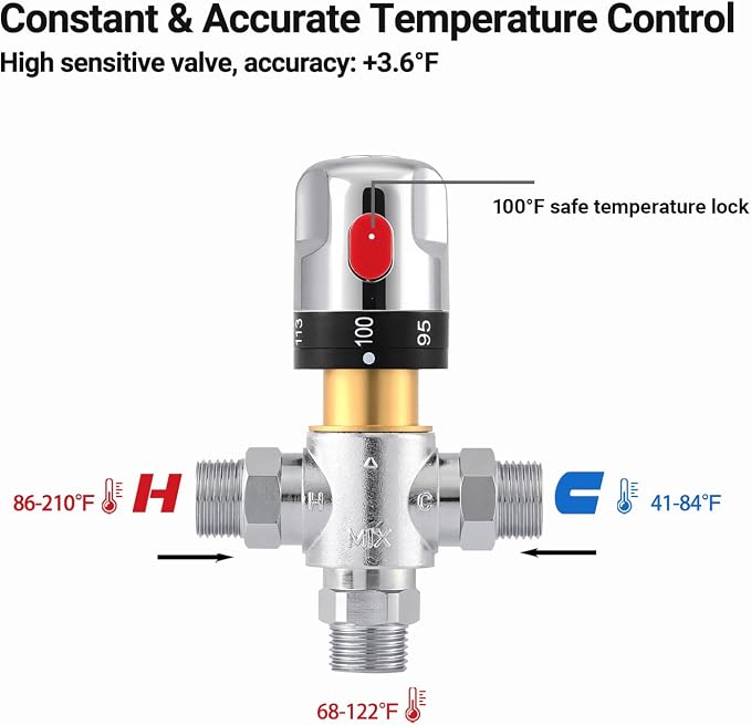 TreMax Thermostatic Mixing Valve - Image 5
