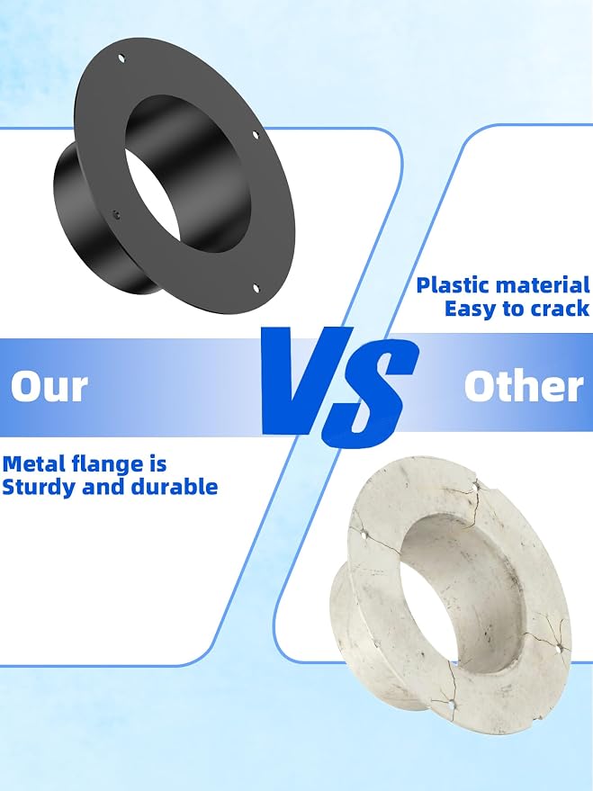 3 Inch Duct Connector Flange, Metal Diesel Heater Duct Flange | Dryer Duct - Image 6