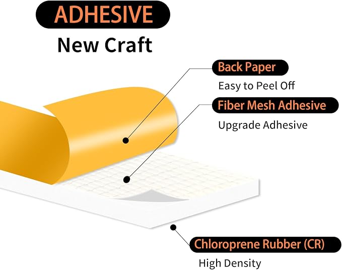 Weather Stripping Tape for Door, High Density CR, 2 in x 1/8 in x 15Ft | - Image 2
