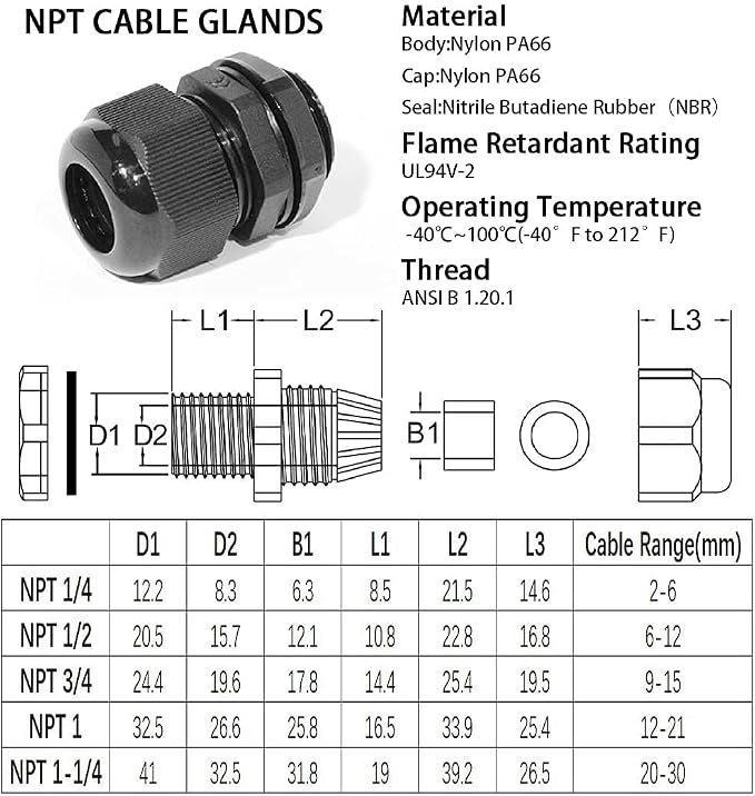PENGLIN 100PCS NPT 1/2 Nylon Cable Gland P68 Waterproof | Strain Relief Cord - Image 5