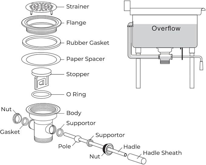 3-1/2 Inch Commercial Sink Drain - Image 7