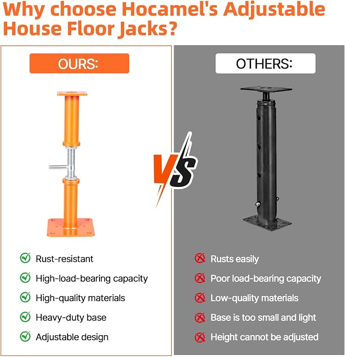4PCS House Jacks for Leveling Crawlspace 17''-31''Adjustable Floor Support | - Image 5
