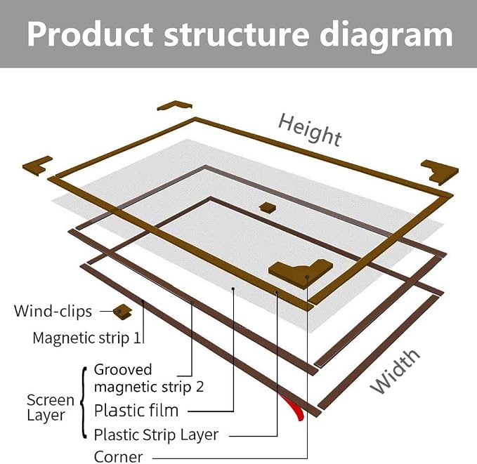 DIY Magnetic Window Insulation kit Transparent Film - Image 5