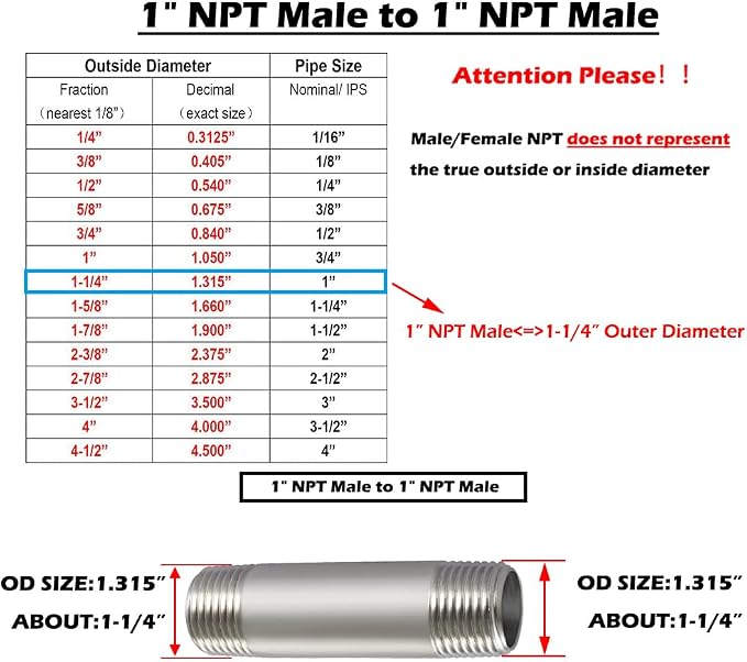 Beduan Stainless 1 NPT Male Threaded 12" Length Nipple Pipe Fitting | MPT - Image 2