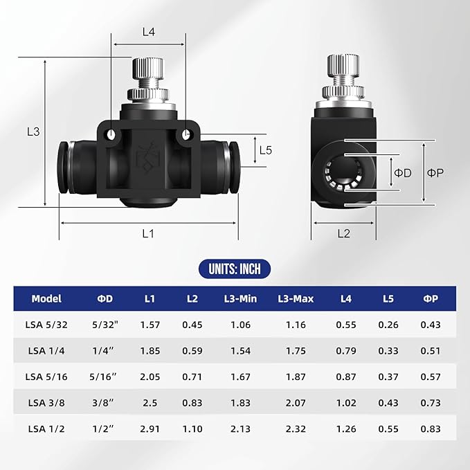 5/32 4mm Push To Connect Valve, Shut Off Air Flow Control Fittings | Pneumatic - Image 2