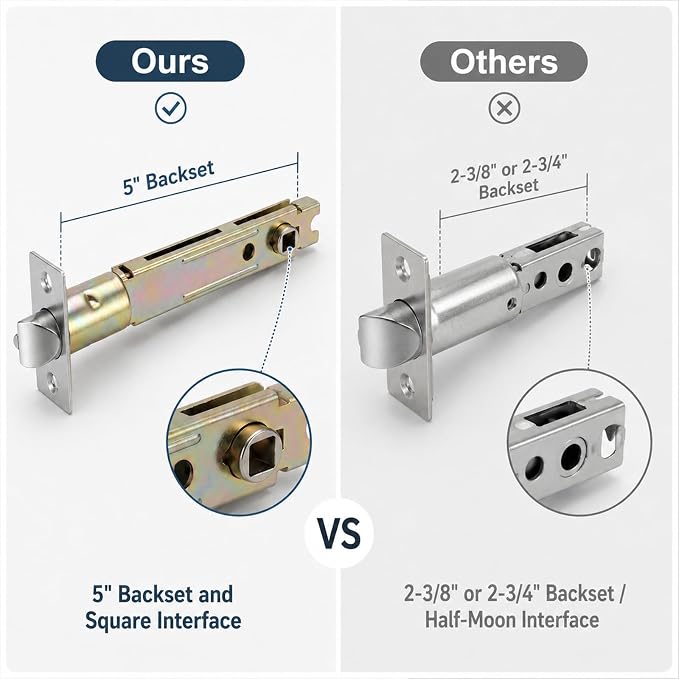 5 Inch Deadlatch Door Lock, Front Door Latch Doord Latches Replacement - Image 4