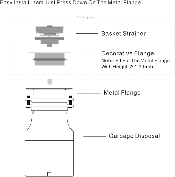 GZILA Garbage Disposal Strainer and Stopper - Image 6