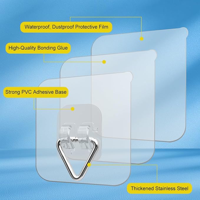 20 Pcs Clear Adhesive Plate Hangers, Invisible Vertical Wall Art Display Holder - Image 3