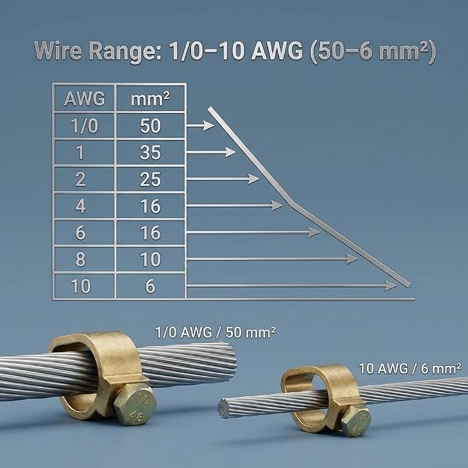 QWORK Copper Ground Rod Clamp 3/4" Diameter – Connects 1/0–10 AWG Wire - Image 4