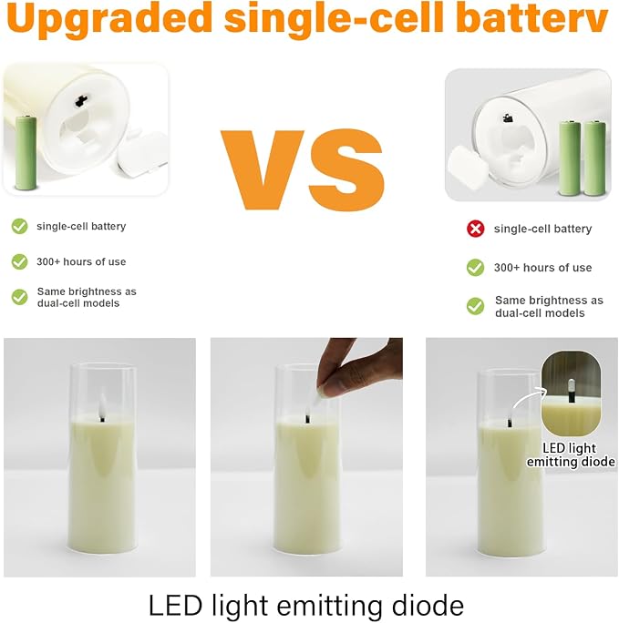 kakoya Flickering Flameless Candles Battery Operated - Image 2