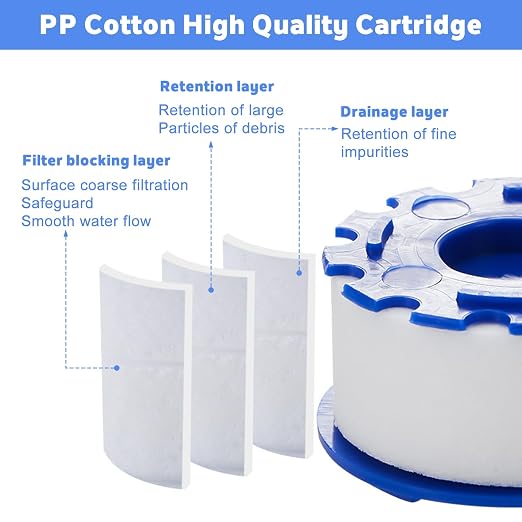 10 Pack Sink Water Faucet Filter Cartridge Replacements, Faucet Water Filter - Image 4