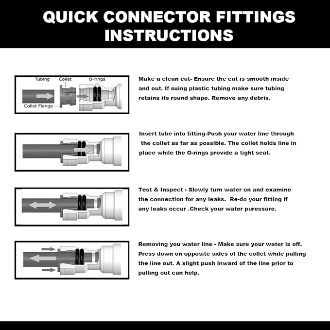 Malida Push to Connect 1/4 Male Connector 3/8 Ro Tube Fitting, 10 Pack | Food - Image 3