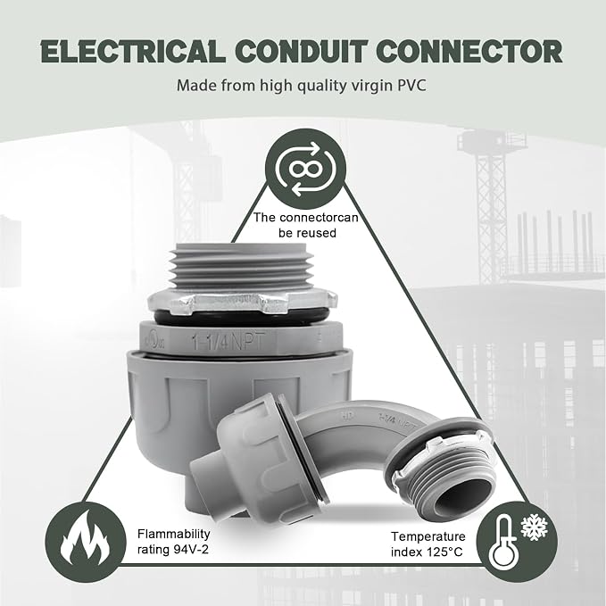 4 Pack 1-1/4 Inch Liquid Tight Connectors - Image 4