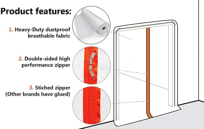 Breathable Professional Zipper Door, Dust Protection Wall, Zip Barrier Dust - Image 2