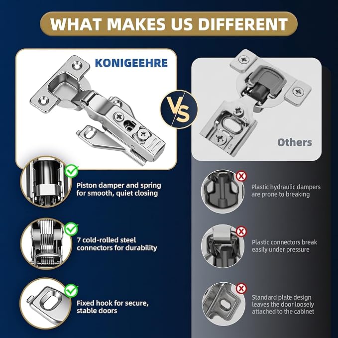 10 Pack Soft Close Cabinet Door Hinges - Image 6