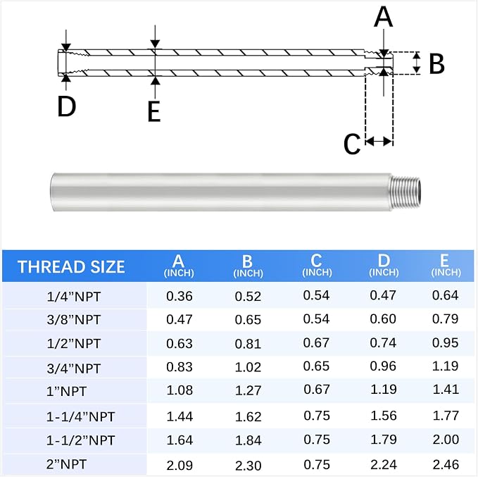 ChillWaves 304 Stainless Steel Pipe Fitting, Nipple Cast Pipe 1" NPT Male x 1" - Image 2
