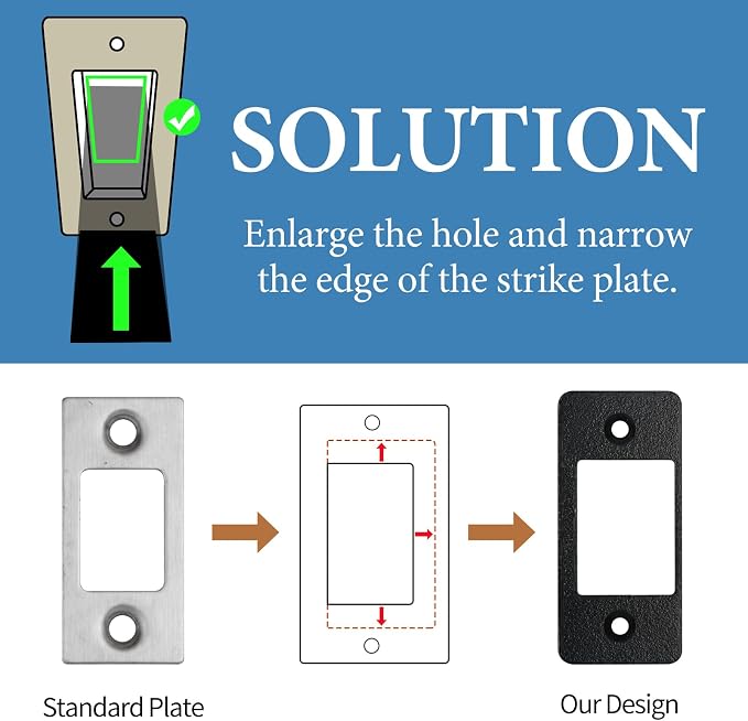 Deadbolt Restorer Strike Plate Large Version, 2-3/4"H x 1-1/8"W | Fix Latch - Image 3
