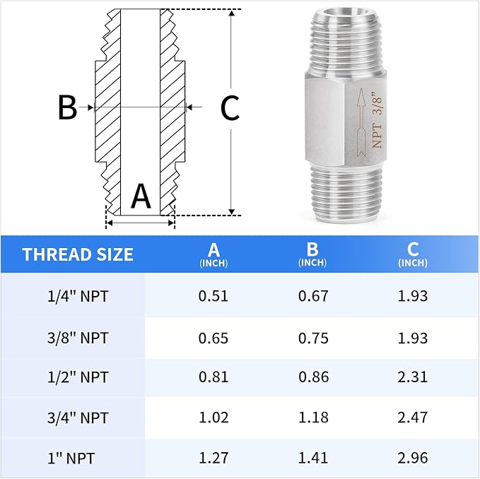 ChillWaves 304 Stainless Steel In-Line Siamese Check Valve 3/8" NPT Male Thread - Image 2