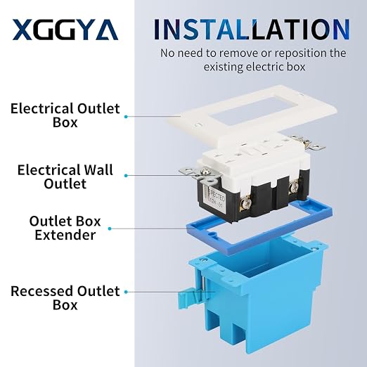 1/4Inch Single Gang Receptacle Outlet Box Extenders - Image 5