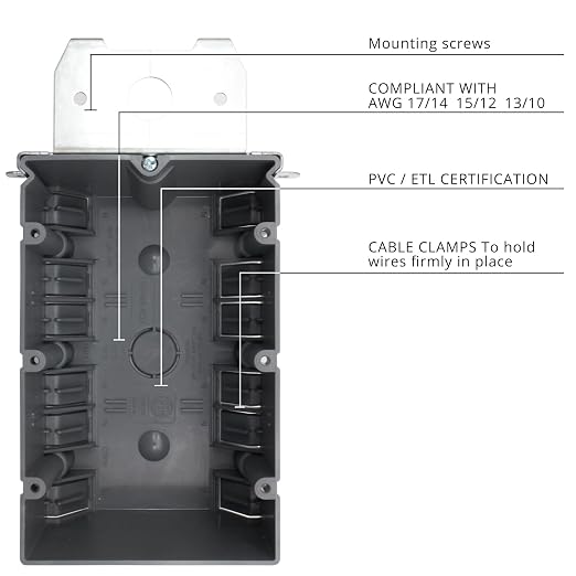 HXH Grey 3-Gang PVC Adjustable Electrical Outlet Box | 49 Cubic-inches - Image 5