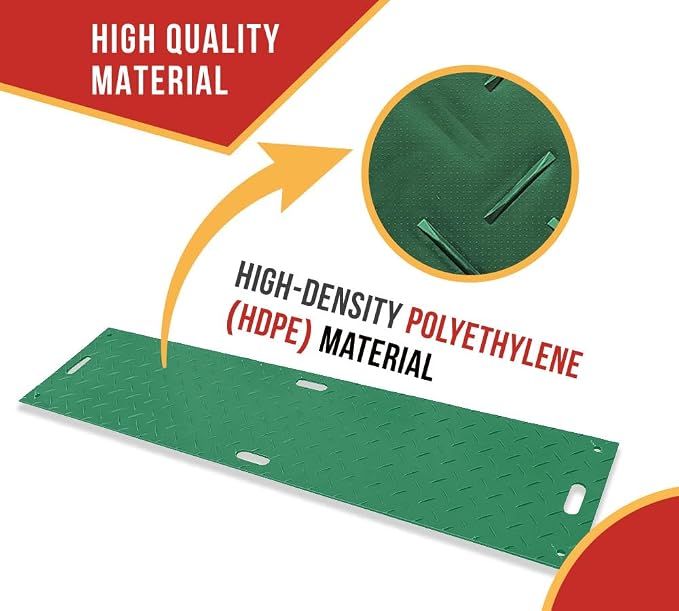 2' x 8' Green Ground Protection Mats - Image 4