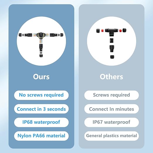 3PCS IP68 Waterproof Electrical Cable Connector, Outdoor 2 Pin T Shape Junction - Image 5