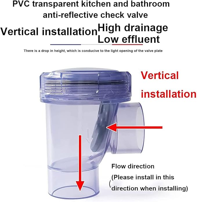 PVC Angle Flap Check Valve, ID 50mm Transparent Anti-backflow Check Valve - Image 5