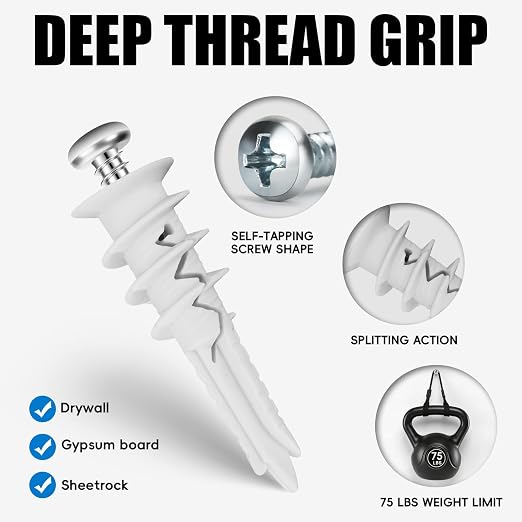 Self Drilling Drywall Anchors - Image 3