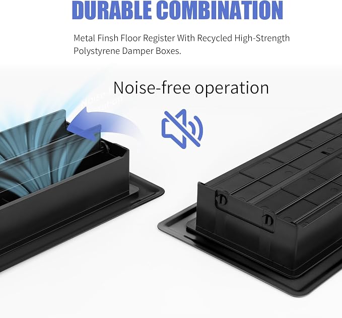 4x10 Floor Register, 1 Pack Black Vent Covers - Image 3