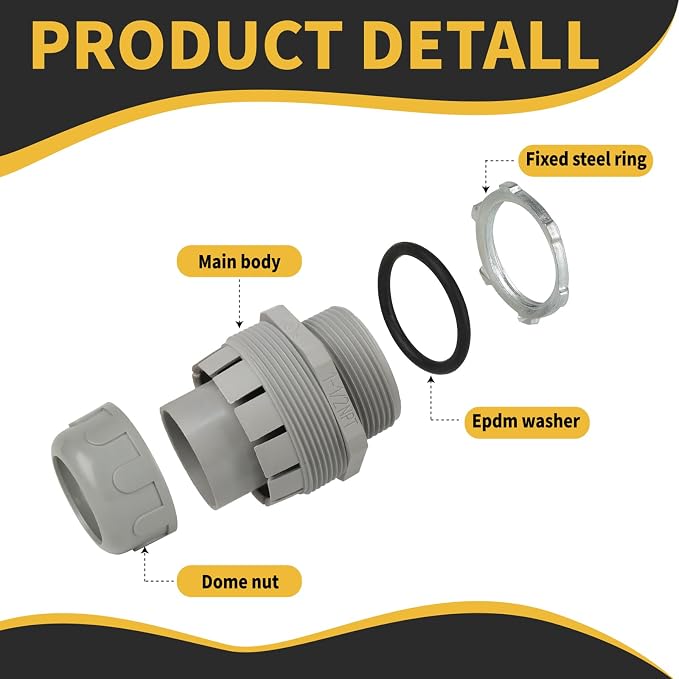 Conduit Connectors, 1-1/2 Inch, Non-Metallic, - Image 3