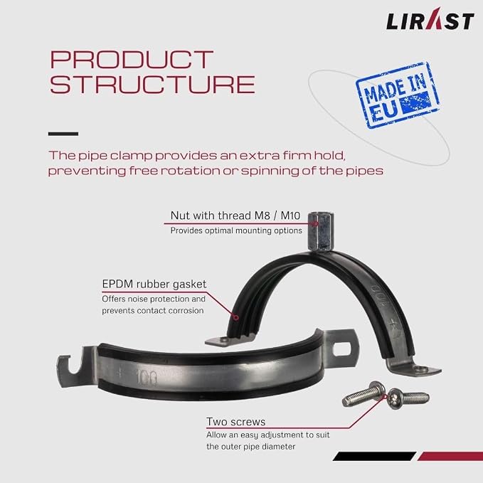 4 Inch Pipe Clamp Pack of 5 - Image 3