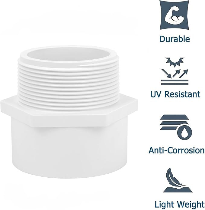 2Pack 3" PVC Male Adapter Pipe Fittings, 2-Way PVC Hose Adapter Coupling - Image 4