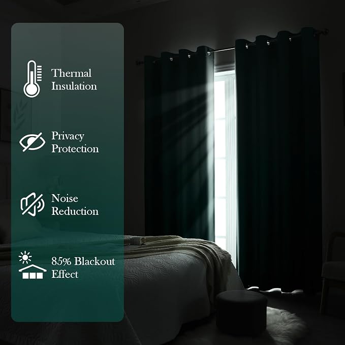 HOMEIDEAS Teal Ombre 100% Blackout 52W x 96L 2 Panels | Gradient, Room Darkening - Image 6