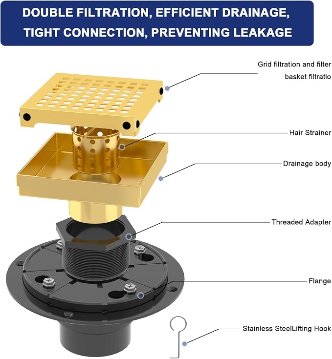 4 Inch Brushed Gold Square Shower Drain - Image 3