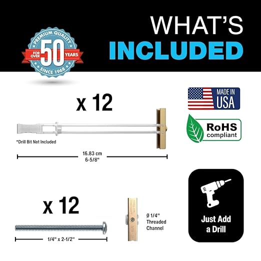 TOGGLER SNAPTOGGLE Drywall Anchors - Image 2