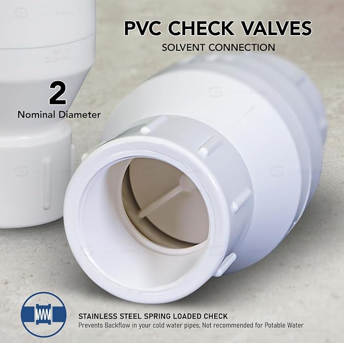 MIDLINE VALVE PVC Inline Check Valve - Image 2