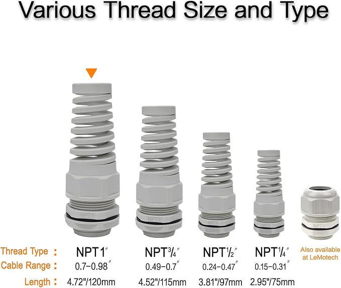 2Pcs NPT 1" IP68 Waterproof Cable Gland Flex Spiral Strain Relief Grey Nylon - Image 6