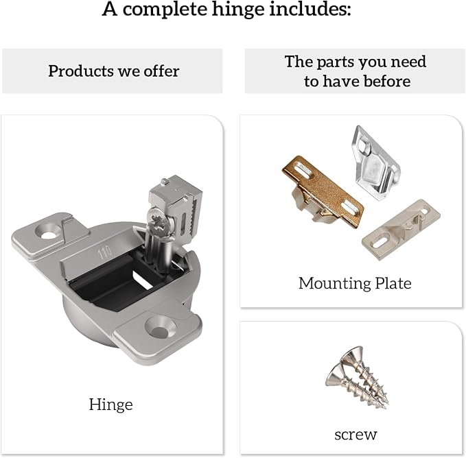 Replacement for Blum 110 Cabinet Hinges, Hinge Back Model 30.310-11.02 - Image 5