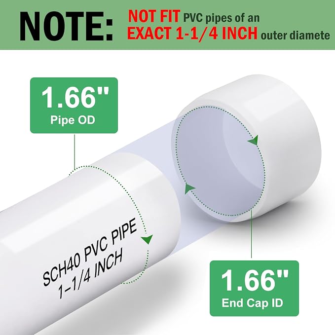 SCH40 PVC Cap 1-1/4 Inch - Image 2