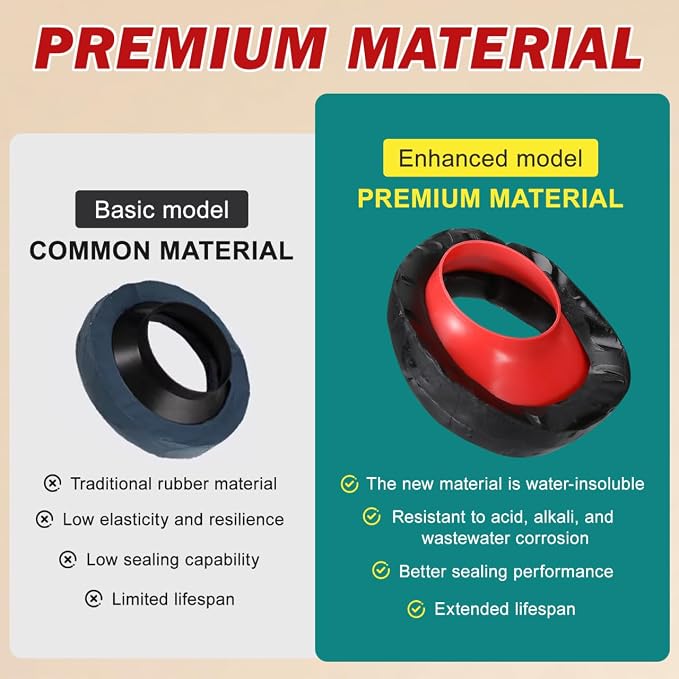 SEWACC Universal Toilet Flanges Seal Ring Leakproof Toilet Repair Kit - Image 6
