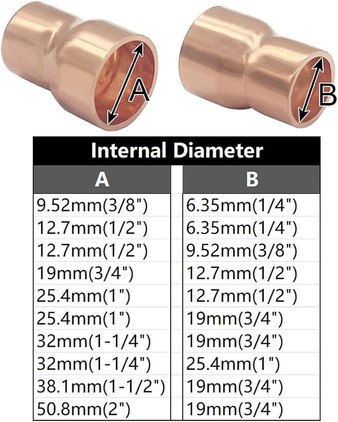 Joywayus 1PCS Copper Sweat Reducer Coupling 2" x 3/4" ID Pipe Fitting Pressure - Image 7