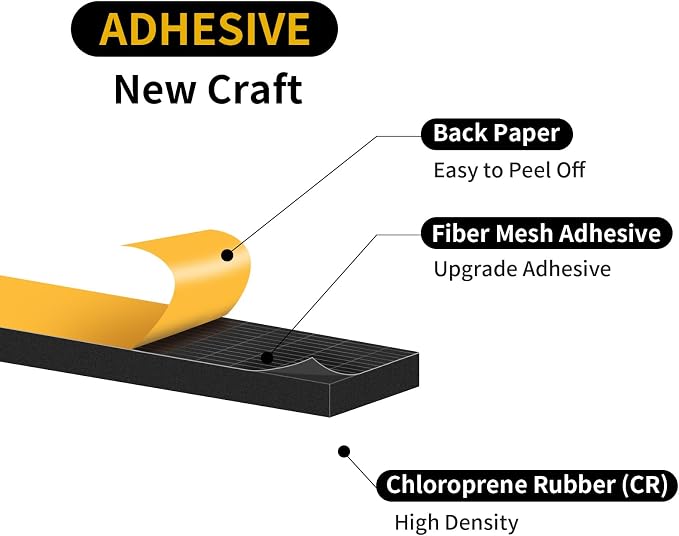 Weather Stripping, High Density CR, Strong Adhesive, 3/4 in x 5/16 in x 13Ft | - Image 2