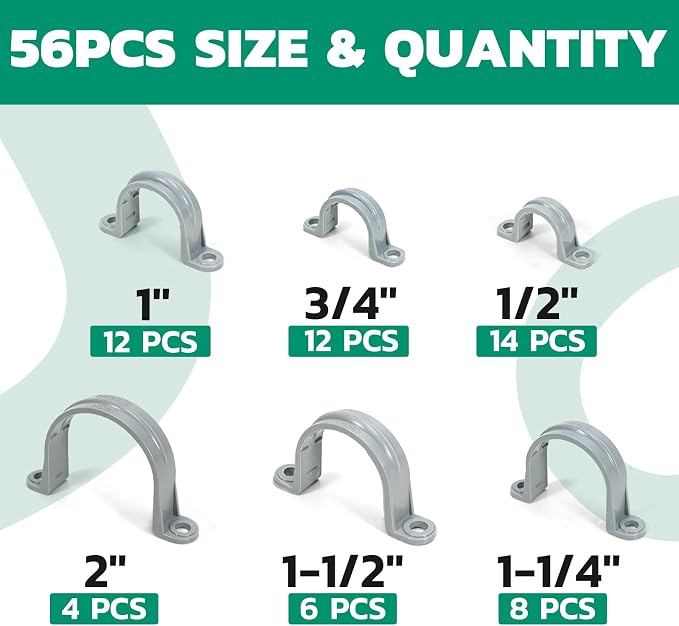 OURU 56PCS PVC Pipe Straps Assortment, 2-Hole Conduit Clamp, 6 Sizes | Fits - Image 2