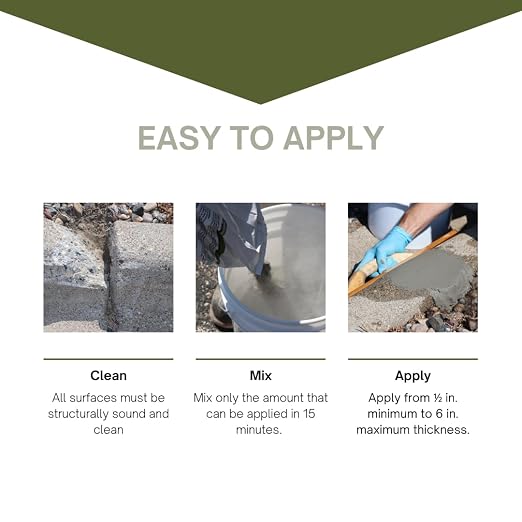 Rapid Patch Concrete Repair Mortar, 20 Pounds | High Strength, Repair Mortar - Image 3