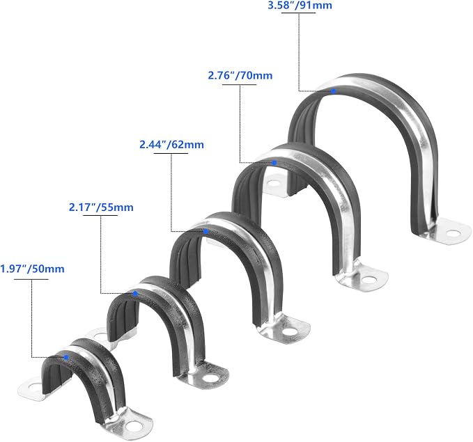 1-9/16 Inch Reinforced Rigid Pipe Strap, Rubber Cushioned Insulated Clamp - Image 6