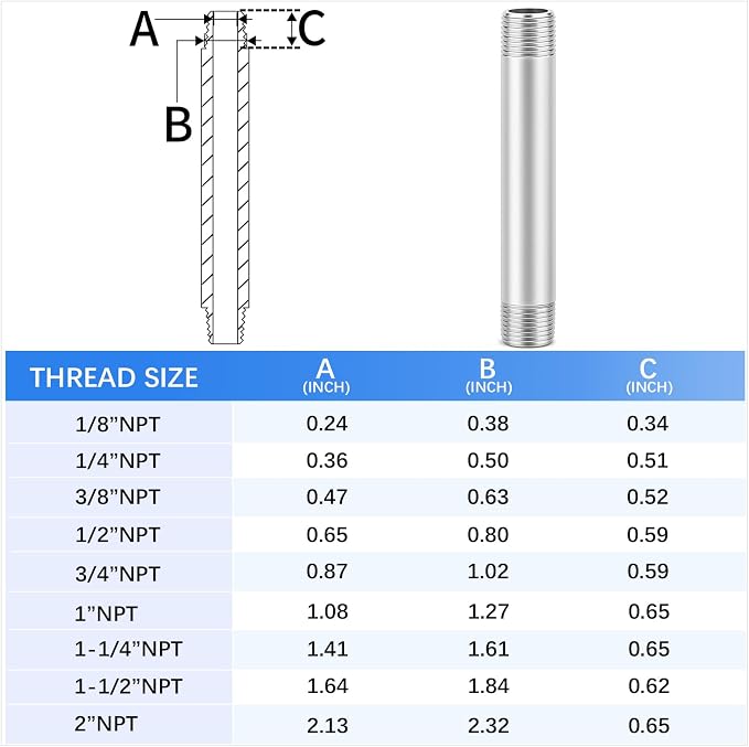 ChillWaves 304 Stainless Steel Pipe Fitting, Nipple Cast Pipe 3/8" NPT Male x - Image 2