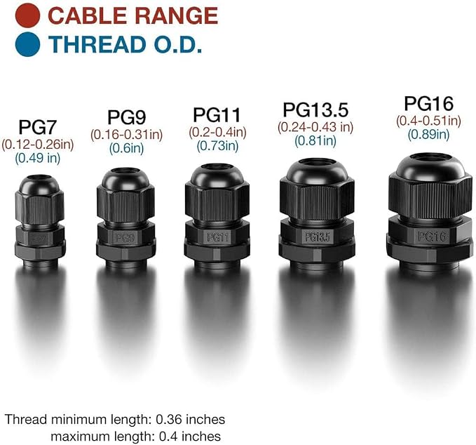 Cable Glands - 25 Pack Plastic Waterproof 3.5-13mm Nylon Cable Glands Joints - Image 2
