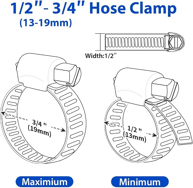 Hose Clamp 3/4 Inch, 10 Pack Stainless Steel Hose Clamps - Image 2